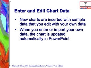 Enter and Edit Chart Data New charts are inserted with sample data that you edit with your own data When you enter or import your own data, the chart is updated automatically in PowerPoint Microsoft Office 2007-Illustrated Introductory, Windows Vista Edition 