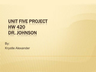 Unit Five ProjectHW 420Dr. Johnson By:  Krystle Alexander 