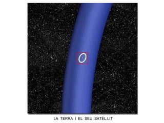 LA TERRA I EL SEU SATÈL.LIT
 