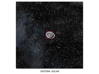 SISTEMA SOLAR
 
