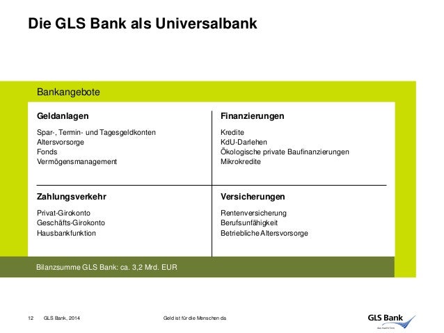 Menschlich Zukunftsweisend Transparent Die Gls Bank
