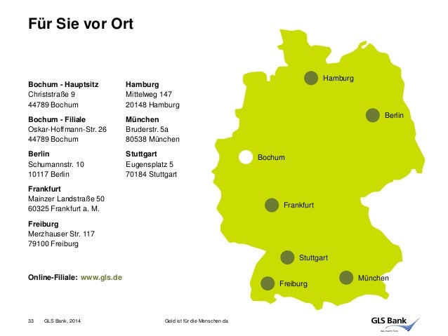 Menschlich Zukunftsweisend Transparent Die Gls Bank