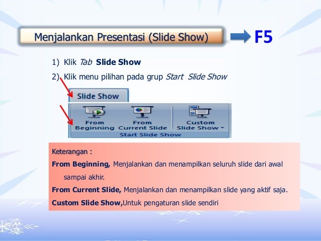 Powerpoint untuk pembelajaran matematika
