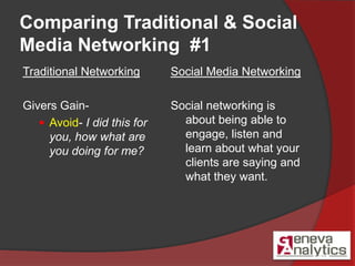 Comparing Traditional & Social Media Networking  #1<br />Traditional Networking<br />Givers Gain-<br />Avoid- I did this f...