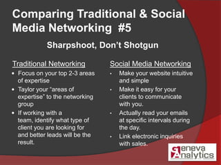 Comparing Traditional & Social Media Networking  #3<br />Farming Mentality-  It takes a while<br />Traditional Networking<...