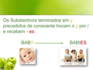 Os Substantivos terminados em y precedidos de consoante trocam o ypor ie recebem - es.              BABY                            BABIES