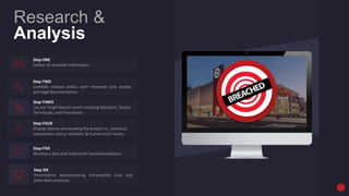 Powerpoint v7 | PPTX