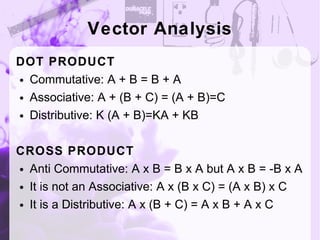 Power point vector | ODP