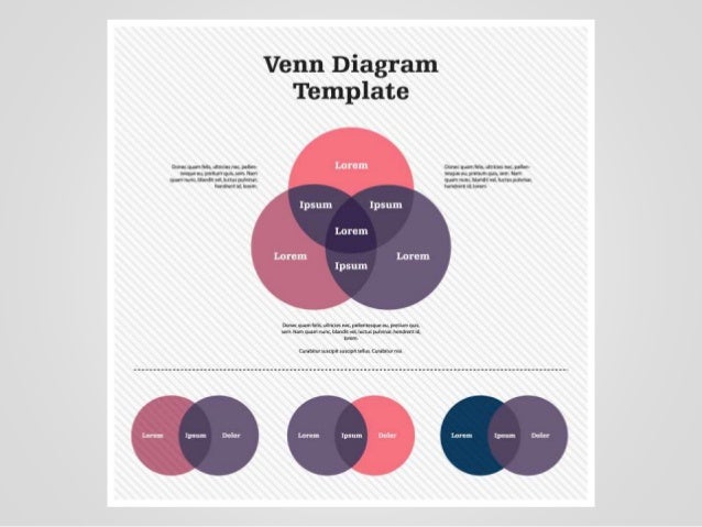 Sample Venn Diagram Template from image.slidesharecdn.com