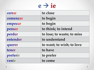 e  ie
cerrar to close
comenzar to begin
empezar to begin
pensar to think; to intend
perder to lose; to waste; to miss
entender to understand
querer to want; to wish; to love
tener to have
preferir to prefer
venir to come
 