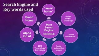 Smart Home project ver. final | PPTX