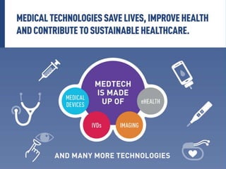 The Value of Medical Technologies and the Industry that Makes Them