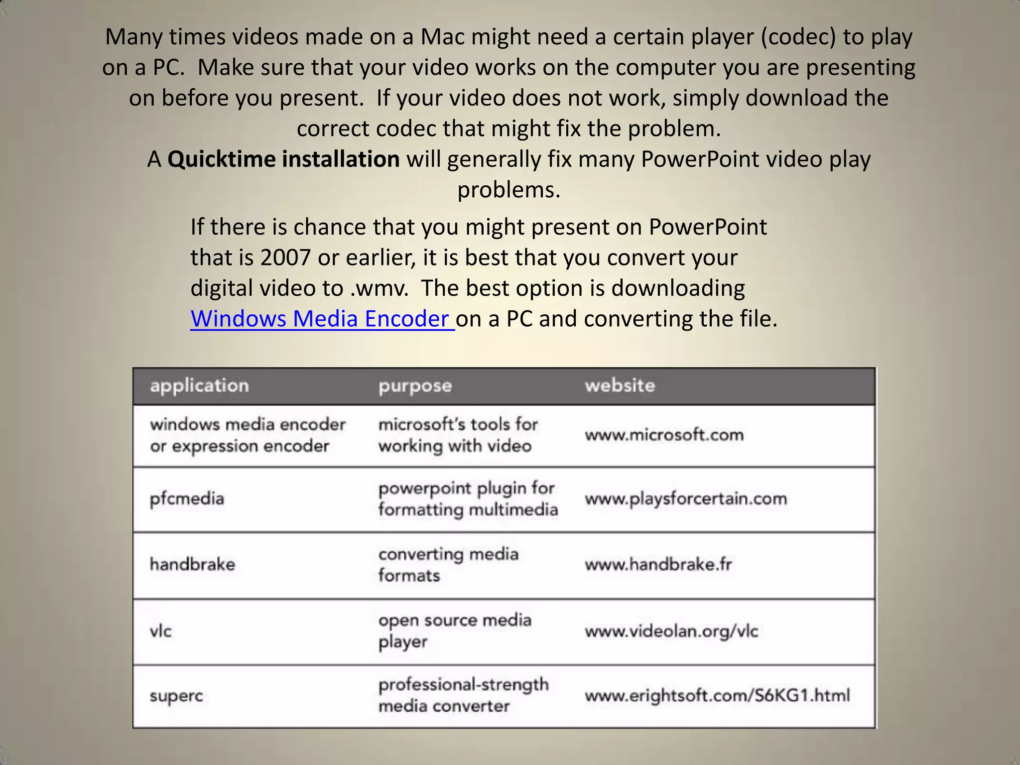 Many times videos made on a Mac might need a certain player (codec) to play
on a PC. Make sure that your video works on the computer you are presenting
on before you present. If your video does not work, simply download the
correct codec that might fix the problem.
A Quicktime installation will generally fix many PowerPoint video play
problems.
If there is chance that you might present on PowerPoint
that is 2007 or earlier, it is best that you convert your
digital video to .wmv. The best option is downloading
Windows Media Encoder on a PC and converting the file.

 