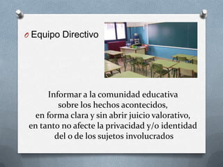 Informar a la comunidad educativa
sobre los hechos acontecidos,
en forma clara y sin abrir juicio valorativo,
en tanto no afecte la privacidad y/o identidad
del o de los sujetos involucrados
O Equipo Directivo
 