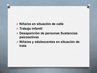 O Niña/os en situación de calle
O Trabajo infantil
O Desaparición de personas Sustancias
psicoactivas
O Niña/os y adolescentes en situación de
trata
 