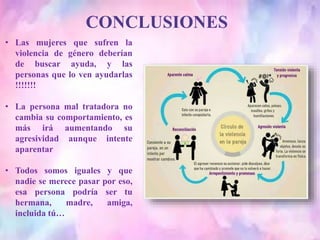 CONCLUSIONES
• Las mujeres que sufren la
violencia de género deberían
de buscar ayuda, y las
personas que lo ven ayudarlas
!!!!!!!
• La persona mal tratadora no
cambia su comportamiento, es
más irá aumentando su
agresividad aunque intente
aparentar
• Todos somos iguales y que
nadie se merece pasar por eso,
esa persona podría ser tu
hermana, madre, amiga,
incluida tú…
 