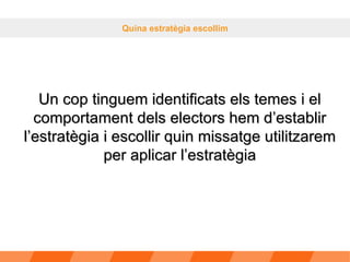 Quina estratègia escollim Un cop tinguem identificats els temes i el comportament dels electors hem d’establir l’estratègia i escollir quin missatge utilitzarem per aplicar l’estratègia 