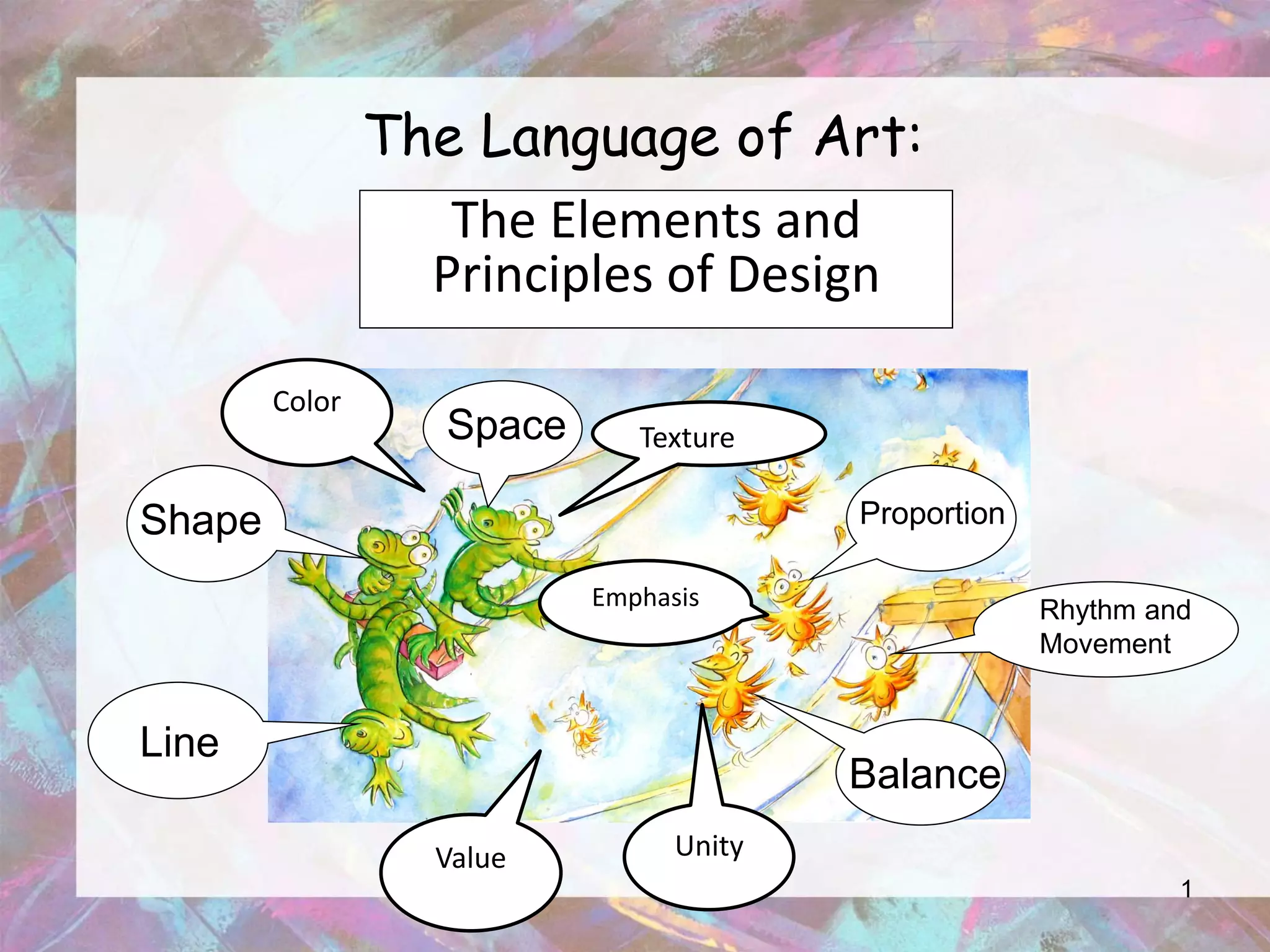 The Language of Art:
                   The Elements and
                  Principles of Design

        Color
                   Space      Texture

Shape                                    Proportion

                           Emphasis                   Rhythm and
                                                      Movement


Line
                                         Balance
                  Value          Unity
                                                               1
 