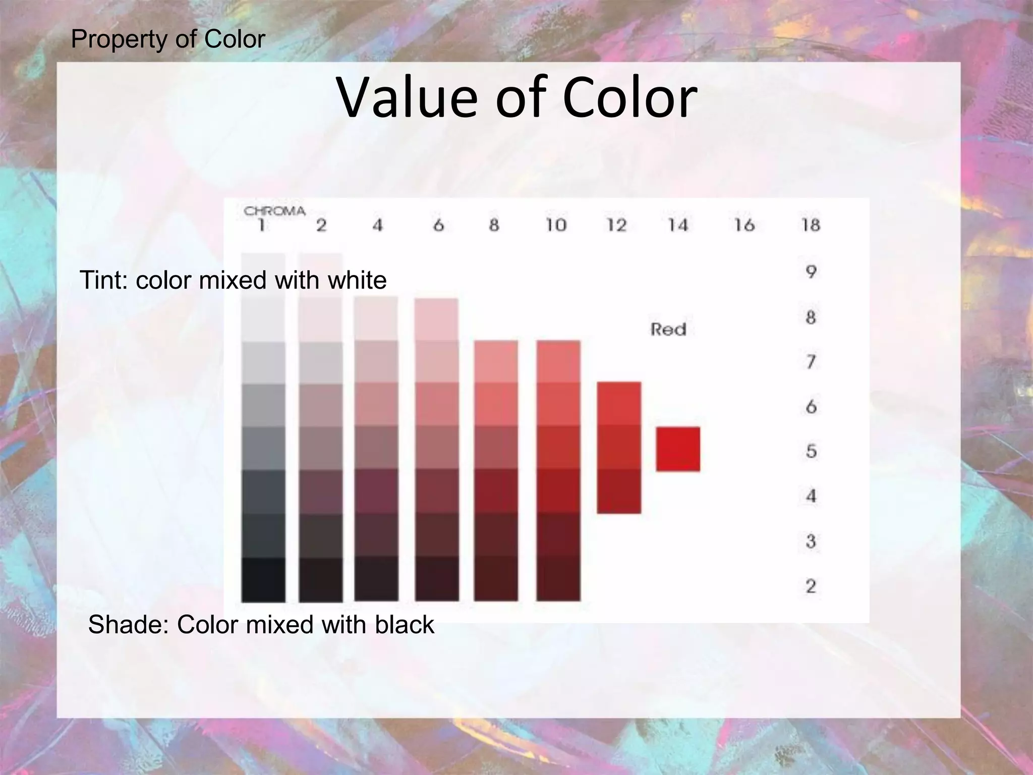 Property of Color

                       Value of Color

Tint: color mixed with white




 Shade: Color mixed with black
 