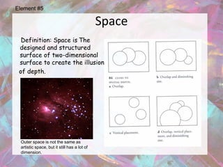 Element #5

                                             Space
  Definition: Space is The
 designed and structured
 surface of two-dimensional
 surface to create the illusion
 of depth.




 Outer space is not the same as
 artistic space, but it still has a lot of
 dimension.
 