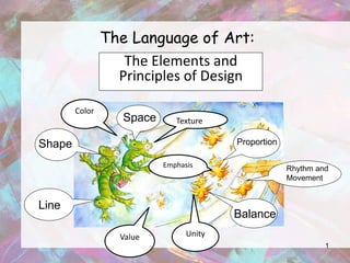 The Language of Art:
                   The Elements and
                  Principles of Design

        Color
                   Space      Texture

Shape                                    Proportion

                           Emphasis                   Rhythm and
                                                      Movement


Line
                                         Balance
                  Value          Unity
                                                               1
 