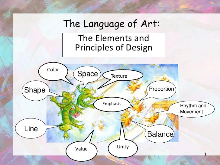 Powerpoint Elements And Principles Powerpoint Elements And Principles