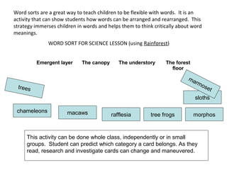 Word sorts are a great way to teach children to be flexible with words. It is an
activity that can show students how words can be arranged and rearranged. This
strategy immerses children in words and helps them to think critically about word
meanings.
WORD SORT FOR SCIENCE LESSON (using Rainforest)
Emergent layer The canopy The understory The forest
floor
macaws
sloths
rafflesia
chameleons
marmoset
tree frogs morphos
trees
This activity can be done whole class, independently or in small
groups. Student can predict which category a card belongs. As they
read, research and investigate cards can change and maneuvered.
 
