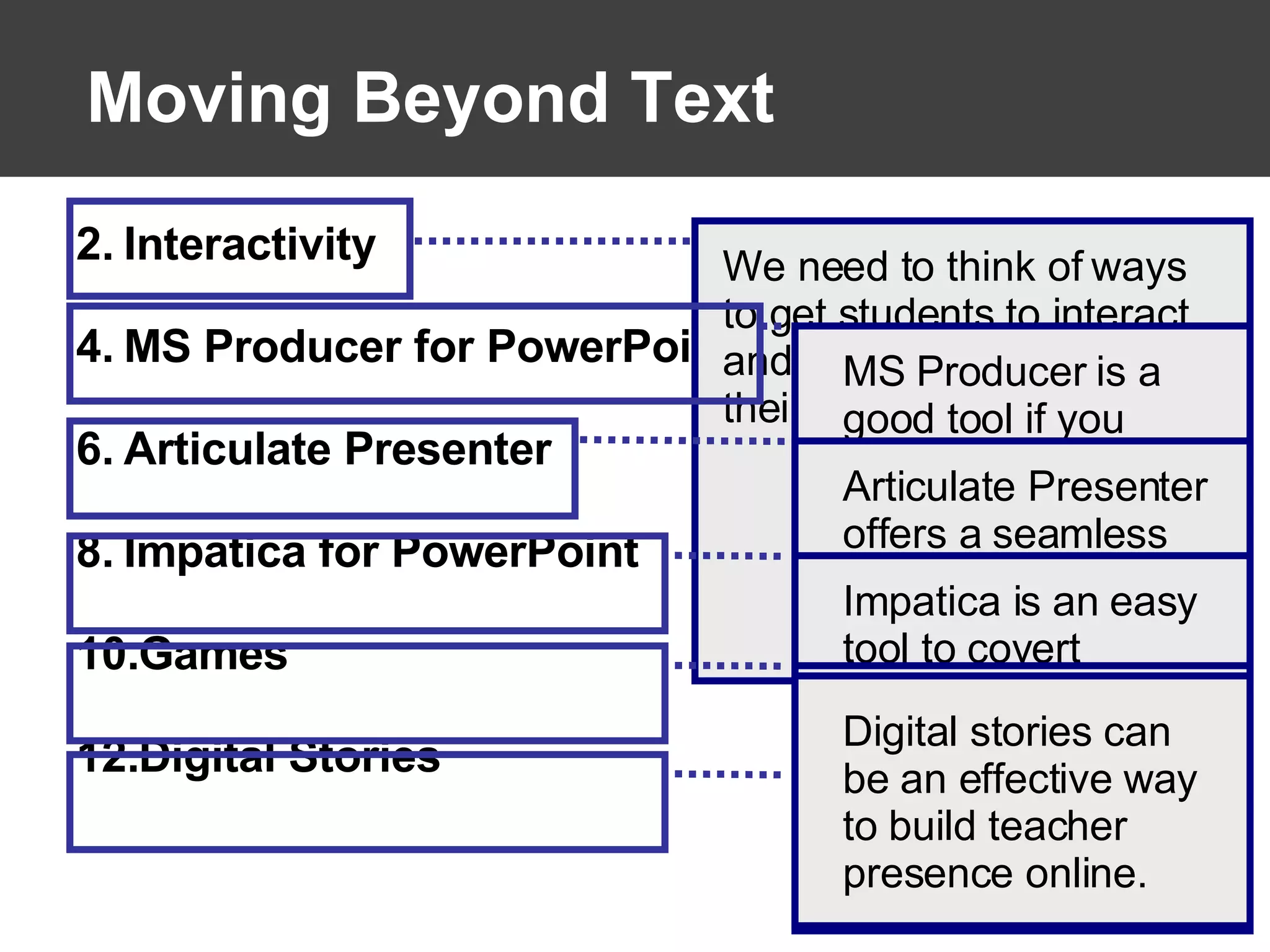 Moving Beyond Text Interactivity MS Producer for PowerPoint Articulate Presenter Impatica for PowerPoint Games Digital Stories We need to think of ways to get students to interact and actively engage in their learning. MS Producer is a good tool if you want to add audio and video to your slides. It is also free! Articulate Presenter offers a seamless (but expensive) alternative to Producer.  Also has quiz making tools. Impatica is an easy tool to covert PowerPoint slides for the web. PowerPoint can used to create learning games to engage students online Digital stories can be an effective way to build teacher presence online. 