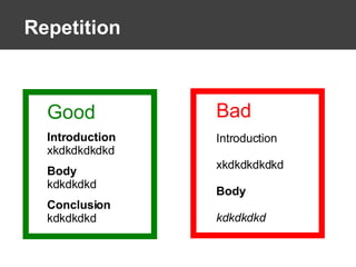 Repetition Bad Introduction xkdkdkdkdkd Body kdkdkdkd Good Introduction xkdkdkdkdkd Body kdkdkdkd Conclusion kdkdkdkd 