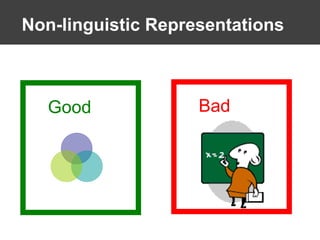 Non-linguistic Representations Good Bad 