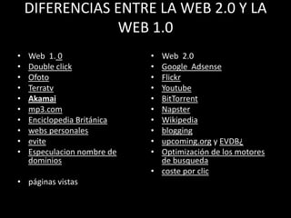 DIFERENCIAS ENTRE LA WEB 2.0 Y LA WEB 1.0Web  1.0Double clickOfotoTerratvAkamaimp3.comEnciclopedia Británicawebs personaleseviteEspeculacion nombre de dominiospáginas vistasWeb  2.0Google  AdsenseFlickrYoutubeBitTorrentNapsterWikipediabloggingupcoming.org y EVDB¿Optimización de los motores de busquedacoste por clic