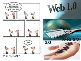 Web 2.0 