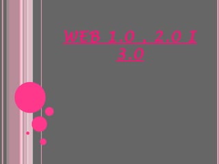 WEB 1.0 , 2.0 I 3.0 