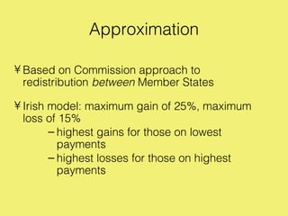 Approximation

• Based on Commission approach to
  redistribution between Member States

• Irish model: maximum gain of 25%, maximum
  loss of 15%
        – highest gains for those on lowest
          payments
        – highest losses for those on highest
          payments
 