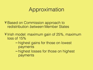 Approximation

• Based on Commission approach to
  redistribution between Member States

• Irish model: maximum gain of 25...