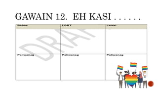 Araling panlipunan 10 HistoryGenderRoles.pptx