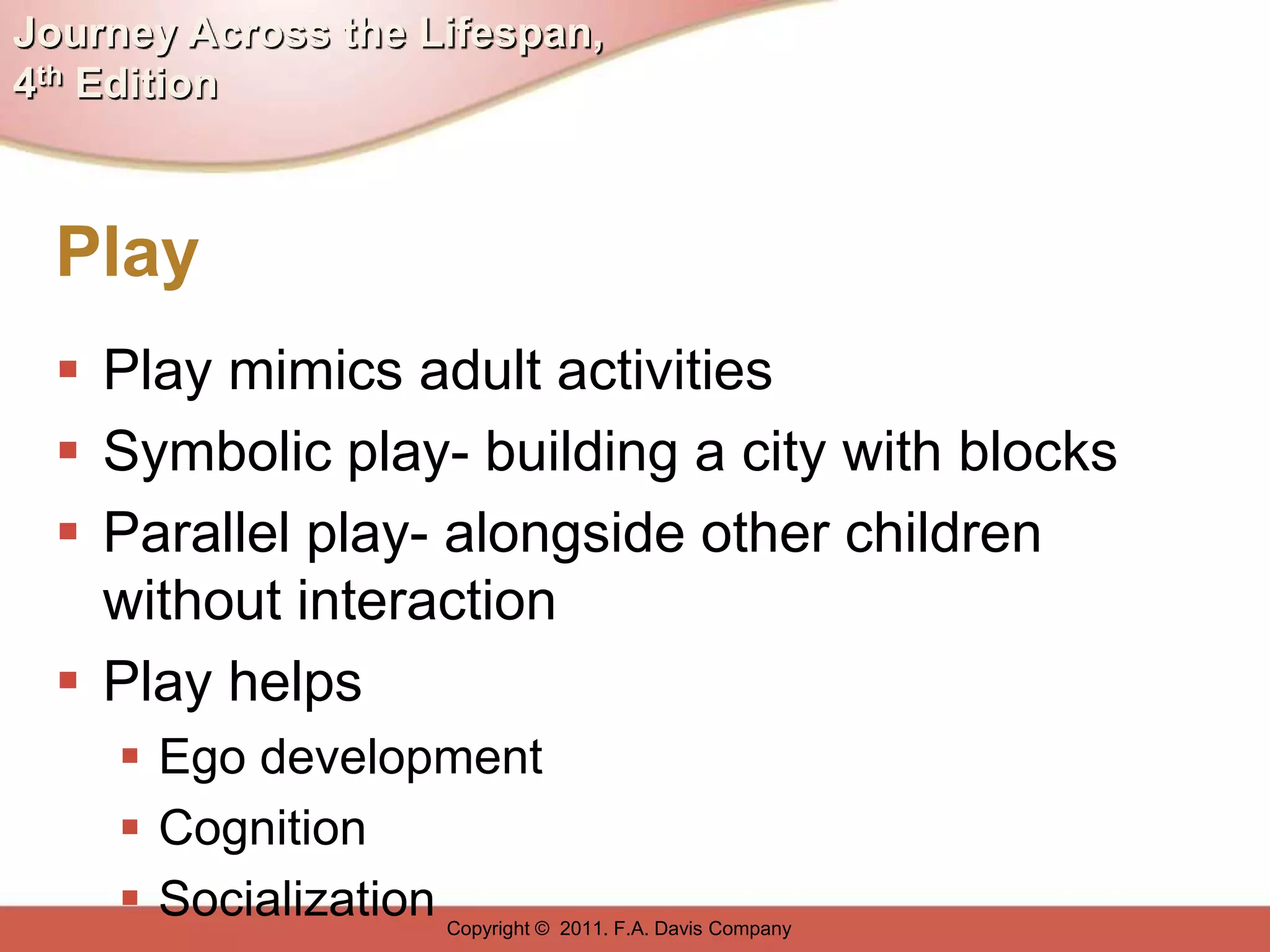 Journey Across the Lifespan,
4th Edition



  Play
   Play mimics adult activities
   Symbolic play- building a city with blocks
   Parallel play- alongside other children
    without interaction
   Play helps
      Ego development
      Cognition
      SocializationCopyright © 2011. F.A. Davis Company
 