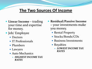 The Two Sources Of Income

 Linear Income – trading    Residual/Passive Income
  your time and expertise    – your investments make
  for money.                 you money.
 Job/ Employee                Rental Property
   Doctors                    Stocks/Bonds/CDs
   IT Professionals           Business Investments
   Plumbers                   Royalties
                                 LOWEST INCOME TAX
   Lawyers
                                  RATES
   Auto Mechanics
     HIGHEST INCOME TAX
      RATES
 