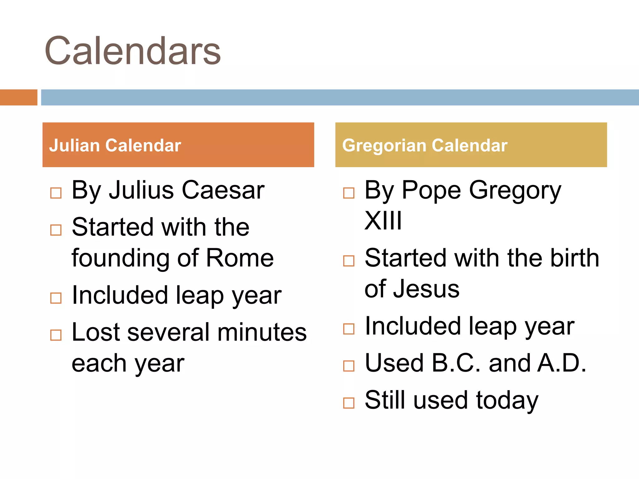 Calendars
 By Julius Caesar
 Started with the
founding of Rome
 Included leap year
 Lost several minutes
each year
 By Pope Gregory
XIII
 Started with the birth
of Jesus
 Included leap year
 Used B.C. and A.D.
 Still used today
Julian Calendar Gregorian Calendar
 