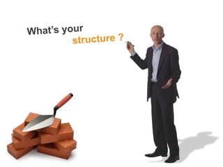 What’s your structure ?