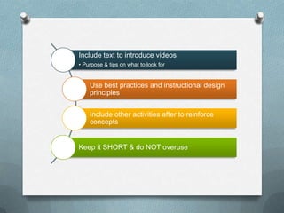 Include text to introduce videos
• Purpose & tips on what to look for


    Use best practices and instructional design
    principles


    Include other activities after to reinforce
    concepts


Keep it SHORT & do NOT overuse
 
