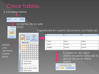 Ir a la barra insertar
Le damos clic en este
icono
Saldrá
una
ventana
como
estas
Y aparecerá en nuestro documento una tabla así
Si queremos dar algún
diseño a nuestra tabla solo le
damos clic en la viñeta
diseño
 