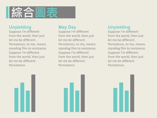 www.pook.com.tw www.slideshare.net/mwhan
綜合圖表
Unyielding
Suppose I'm different
from the world, then just
let me be different .
Persistence, to me, means
standing film to resistance.
Suppose I'm different
from the world, then just
let me be different
Persistence.
May Day
Suppose I'm different
from the world, then just
let me be different .
Persistence, to me, means
standing film to resistance.
Suppose I'm different
from the world, then just
let me be different
Persistence.
Unyielding
Suppose I'm different
from the world, then just
let me be different .
Persistence, to me, means
standing film to resistance.
Suppose I'm different
from the world, then just
let me be different
Persistence.
 