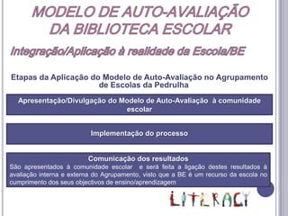MODELO DE AUTO-AVALIAÇÃODA BIBLIOTECA ESCOLARIntegração/Aplicação à realidade da Escola/BE Os resultados devem ser partilhados com o Director, ser divulgados e discutidos nos órgãos de gestão pedagógica. A avaliação é um processo de melhoria que deve facultar  informação de qualidade capaz de apoiar a tomada de decisão.(Texto da Sessão)