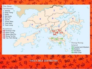 TTAAUULLAA DDEELLSS DDII SSTTRRIICCTTEESS 
 