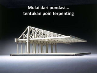 Mulai dari pondasi...
tentukan poin terpenting
 