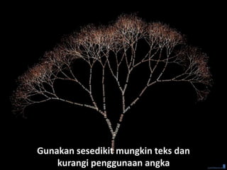 Gunakan sesedikit mungkin teks dan
kurangi penggunaan angka
 