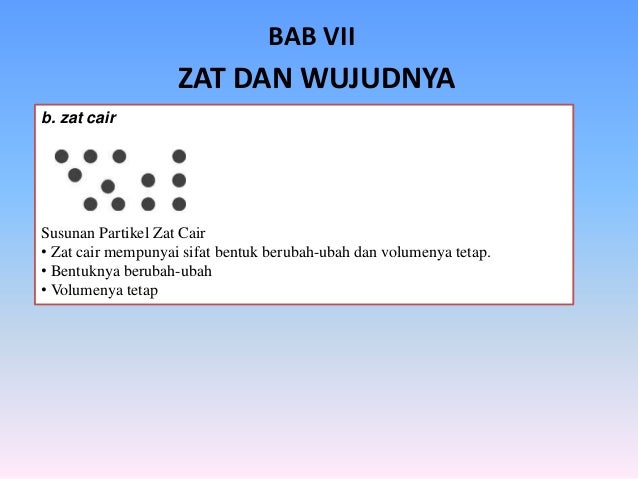 Memahami Wujud Zat Dan Perubahanya