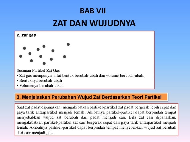 Memahami Wujud Zat Dan Perubahanya