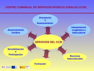 CENTRO COMARCAL DE SERVICIOS INTERCULTURALES (CCSI)


                     Orientación
                          Y
                    Asesoramiento
                                            Interpretación
 Asesoramiento                               Lingüística e
    Jurídico                                 Intercultural



                   SERVICIOS DEL CCSI

 Sensibilización
        Y
  Participación
                                           Recursos
                                        Interculturales

                   Formación
 